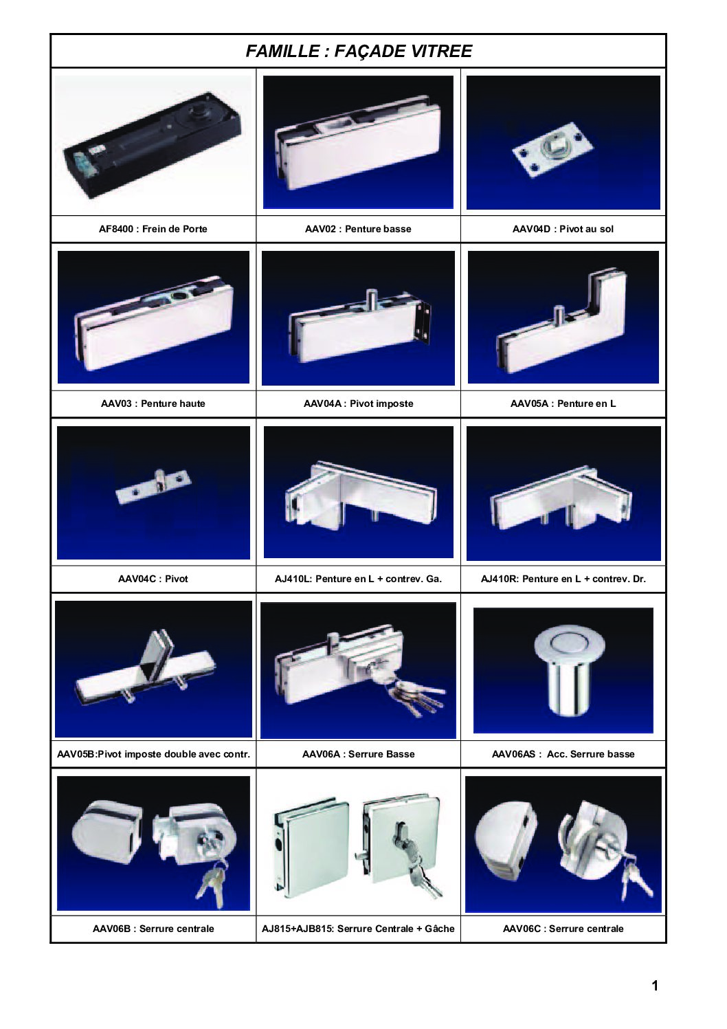 Accessoires porte intérieure